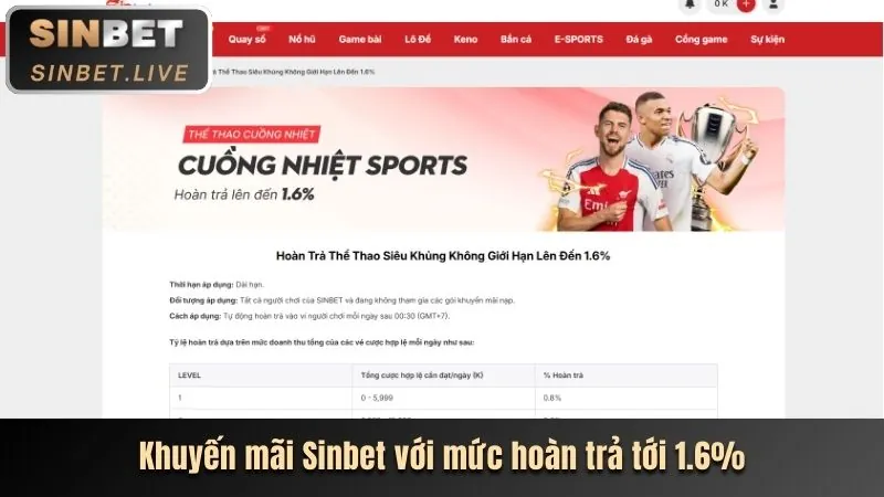 Ưu đãi nạp tiền hàng ngày Kufun Win